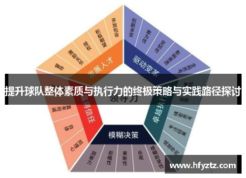 提升球队整体素质与执行力的终极策略与实践路径探讨