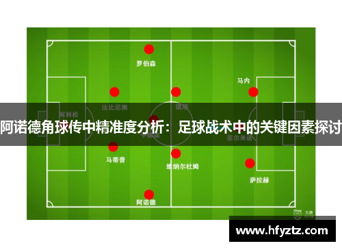 阿诺德角球传中精准度分析：足球战术中的关键因素探讨