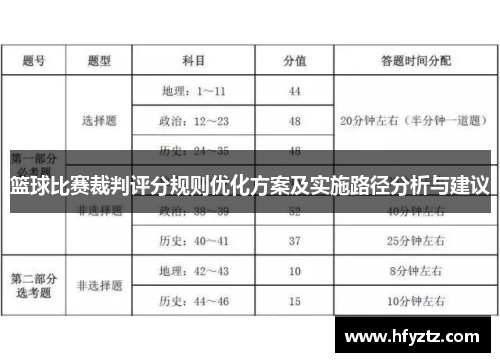 篮球比赛裁判评分规则优化方案及实施路径分析与建议