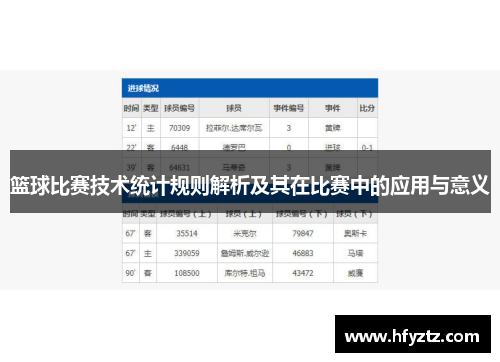 篮球比赛技术统计规则解析及其在比赛中的应用与意义